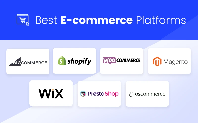 Trends in E-commerce Website Development